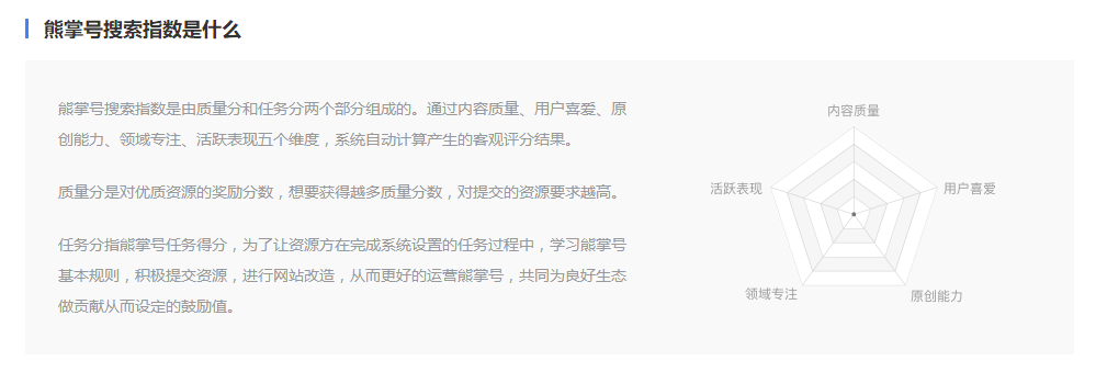 seo教程：熊掌號搜索指數(shù)是什么？